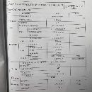 []市面少有普利森ZKA21024四主轴三坐标数控深孔钻床（俗.